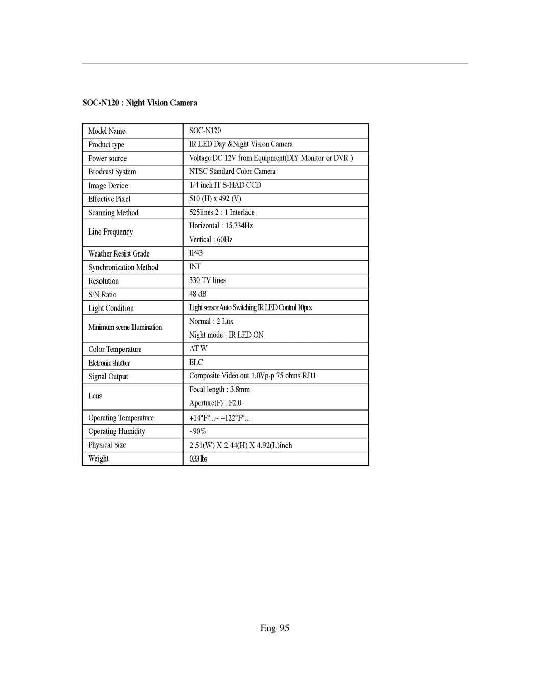 Samsung SMO-151QN/XAAV, SMO-XAAV manual Eng-95, SOC-N120 Night Vision Camera 