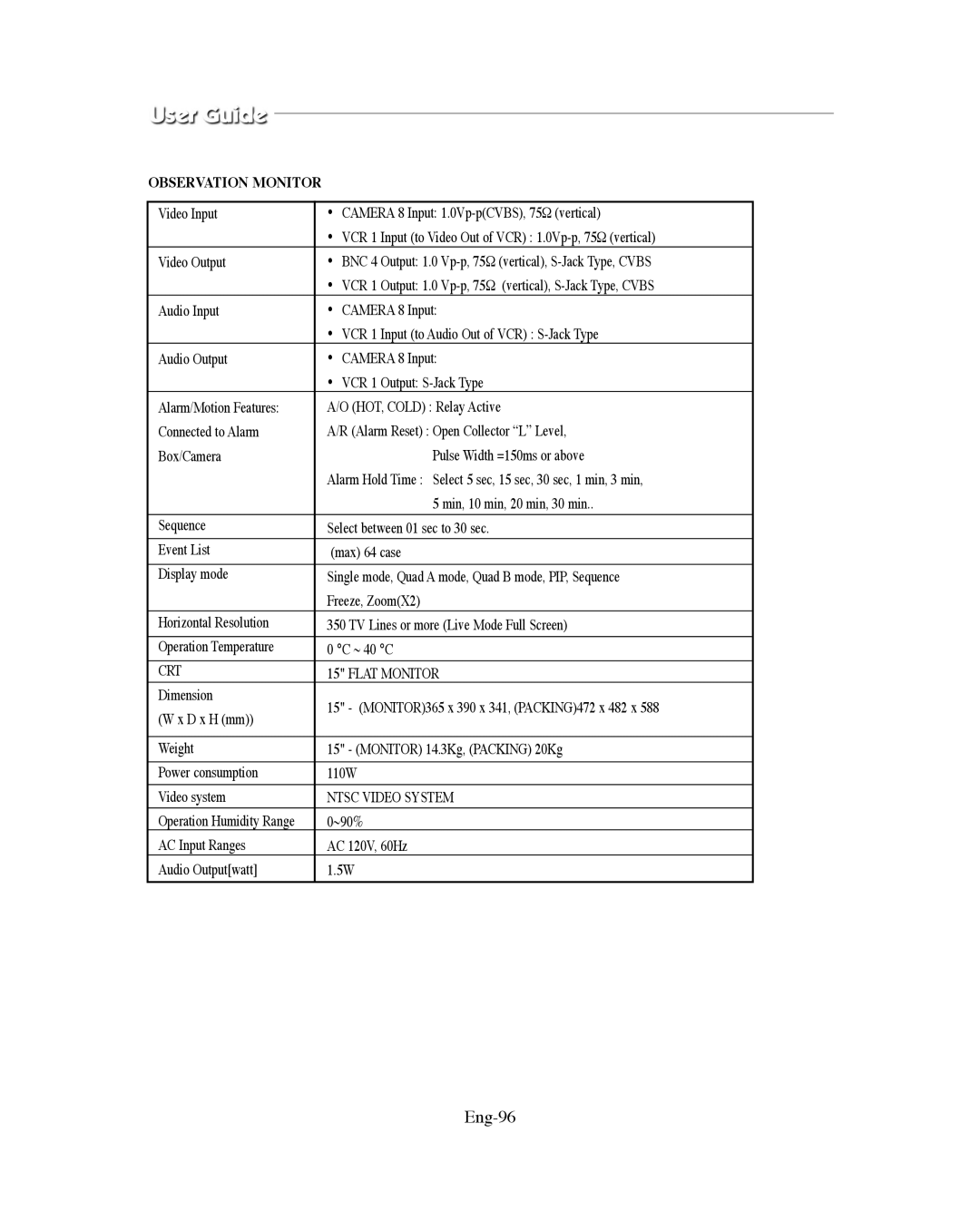 Samsung SMO-XAAV, SMO-151QN/XAAV manual Eng-96, Observation Monitor 