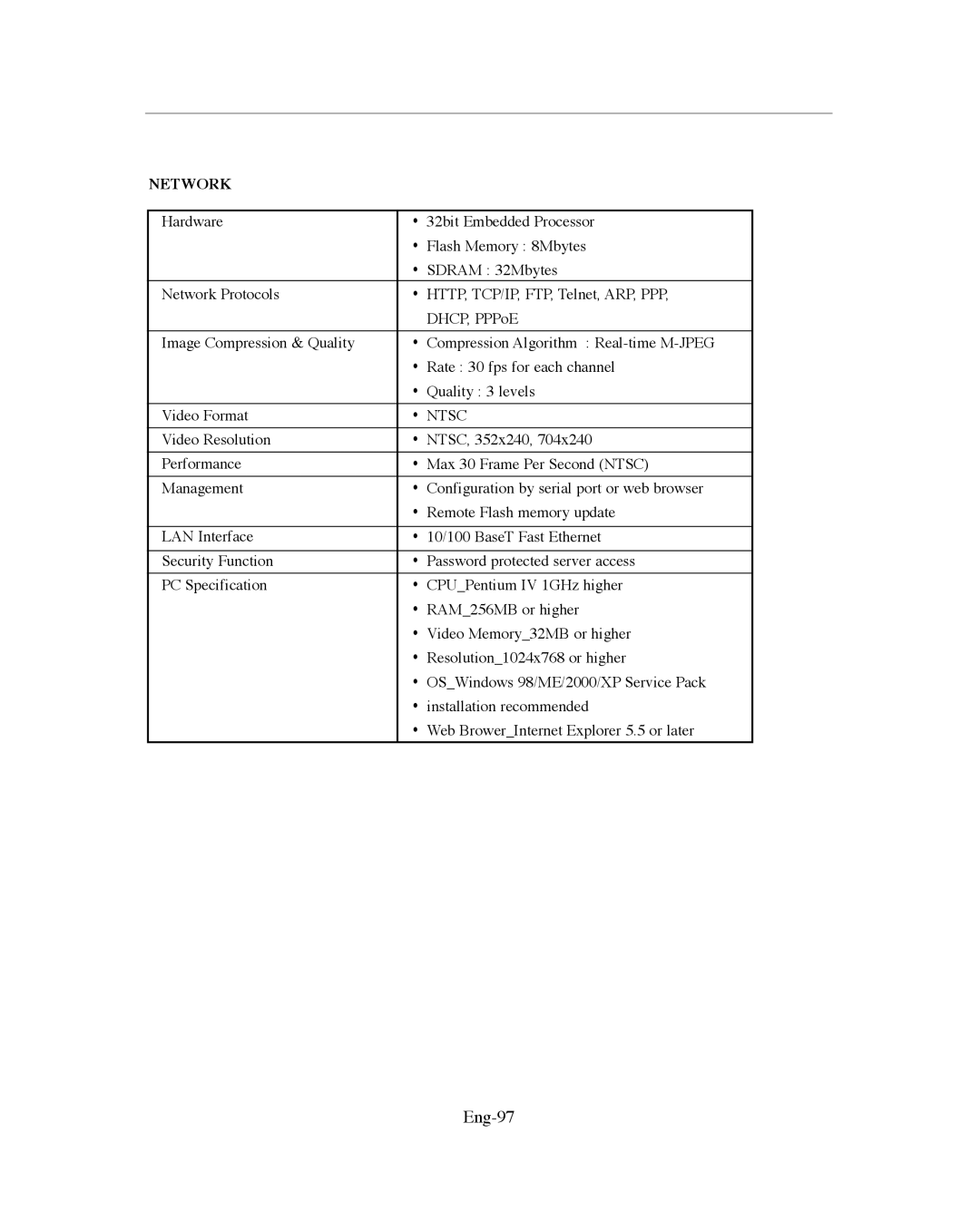 Samsung SMO-151QN/XAAV, SMO-XAAV manual Eng-97, Network 