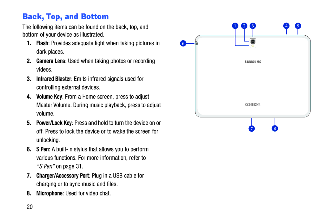 Samsung SMP9000ZKYXAR, SM/P6000ZWYX user manual Back, Top, and Bottom, Microphone Used for video chat 