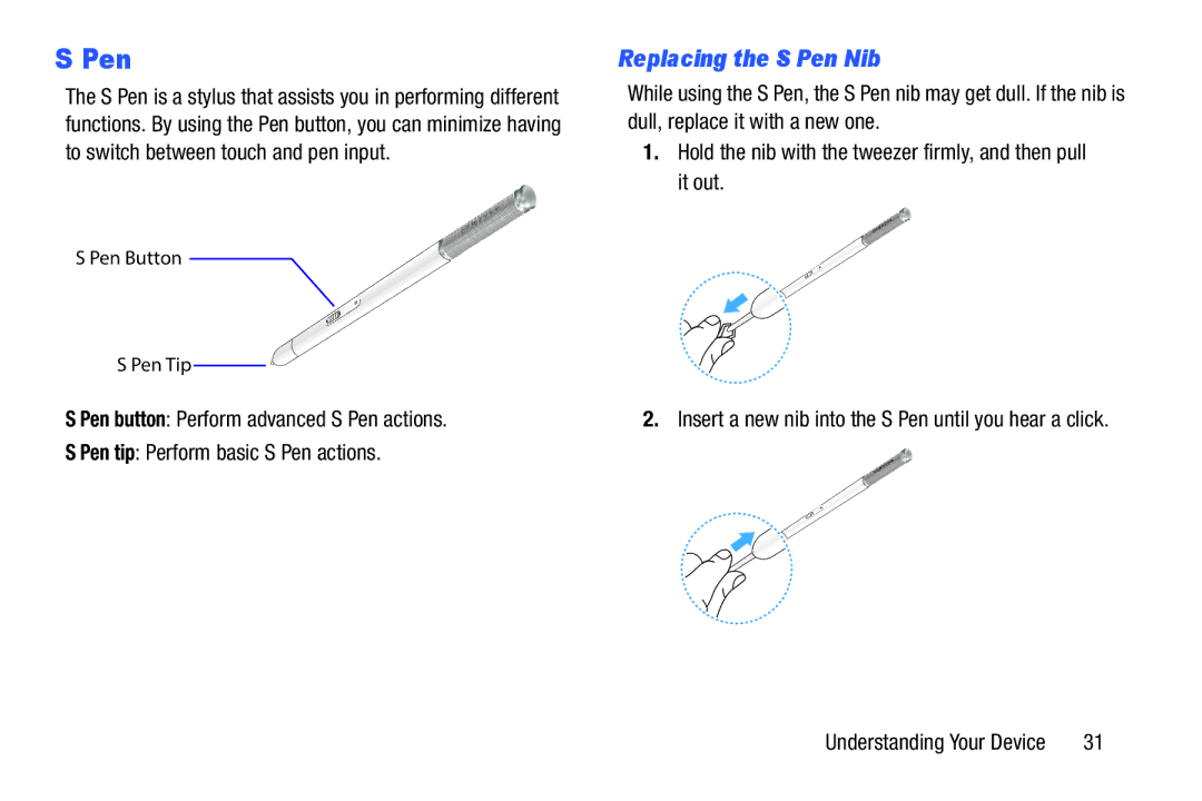 Samsung SM/P6000ZWYX, SMP9000ZKYXAR user manual Replacing the S Pen Nib 