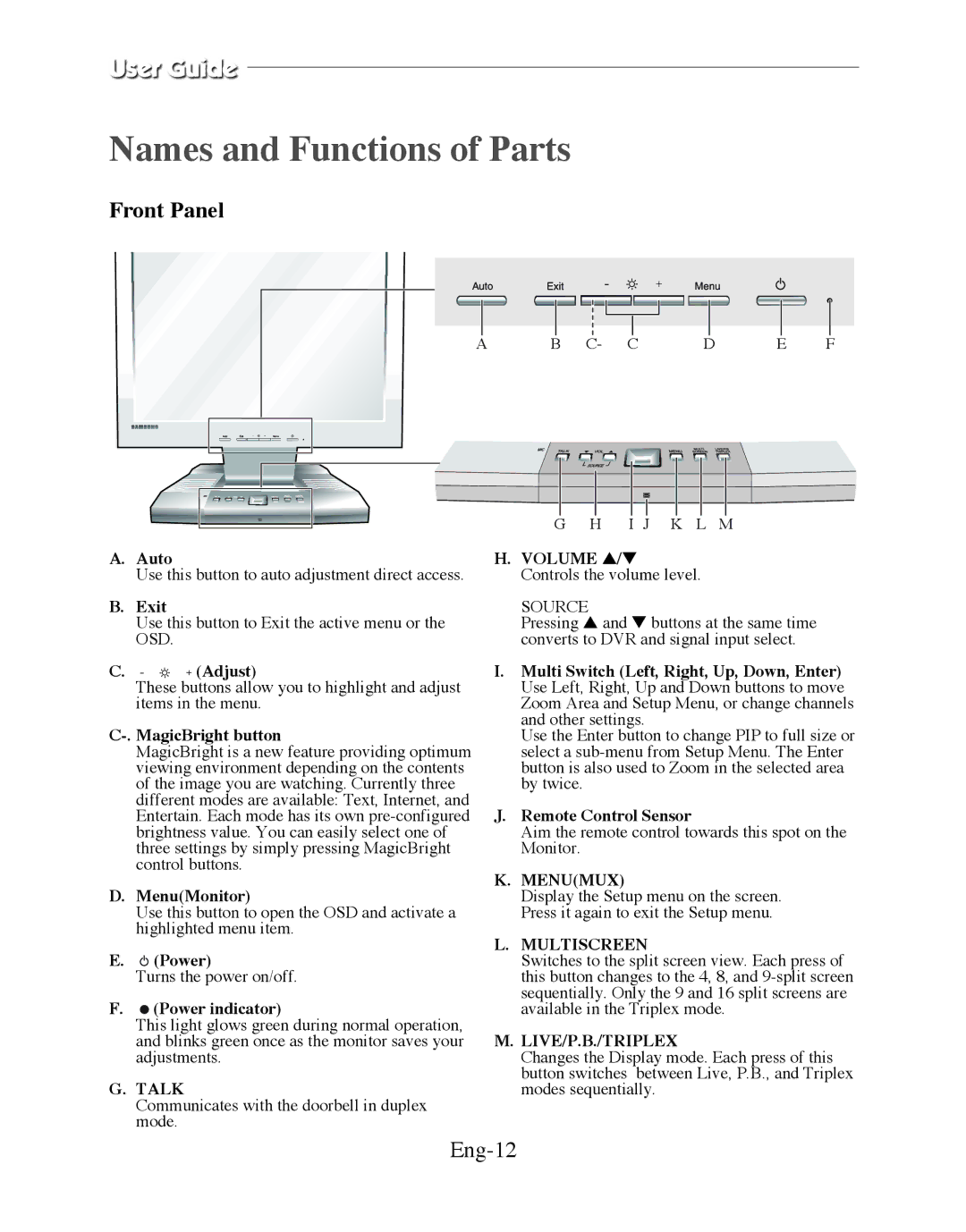 Samsung SMT-170MP manual Names and Functions of Parts, Front Panel, Eng-12 