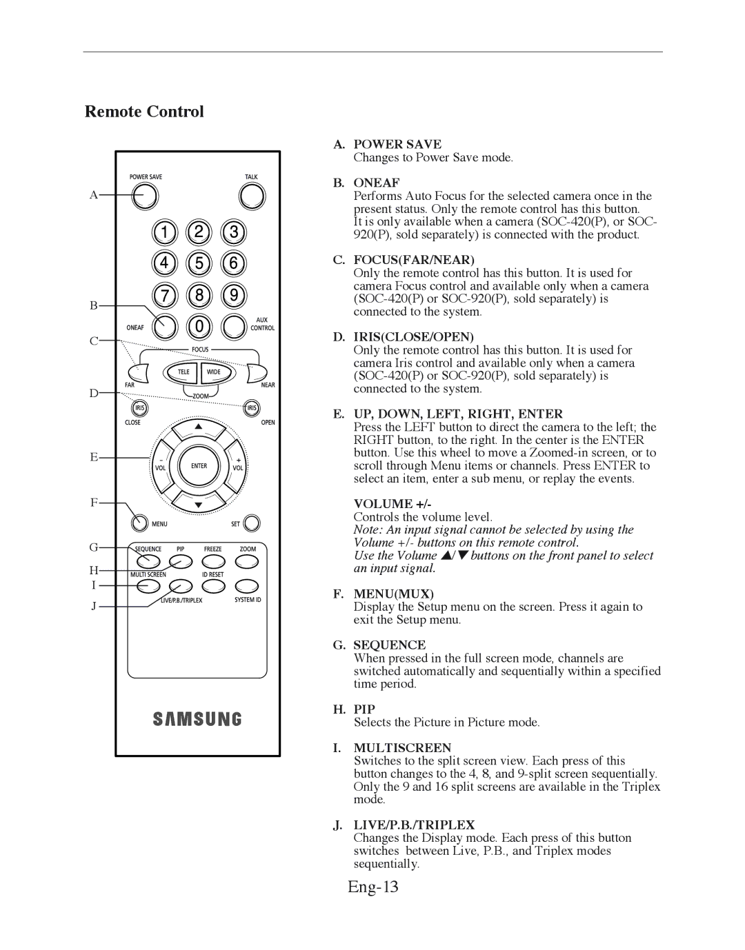 Samsung SMT-170MP manual Remote Control, Eng-13 