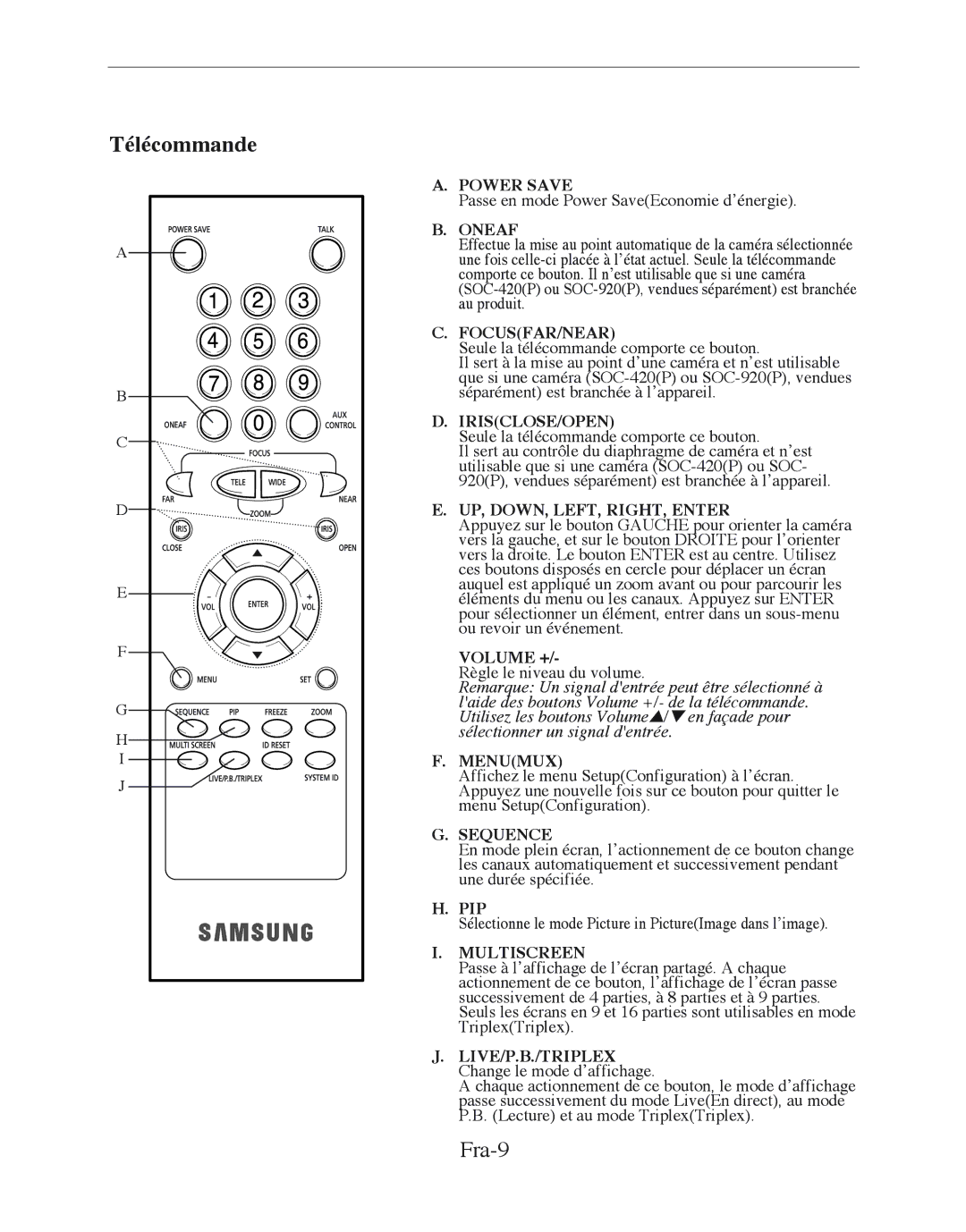 Samsung SMT-170MP manual Télécommande, Fra-9 