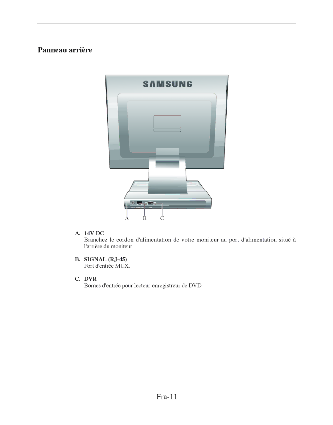 Samsung SMT-170MP manual Panneau arrière, Fra-11, Signal RJ-45 Port dentrée MUX 