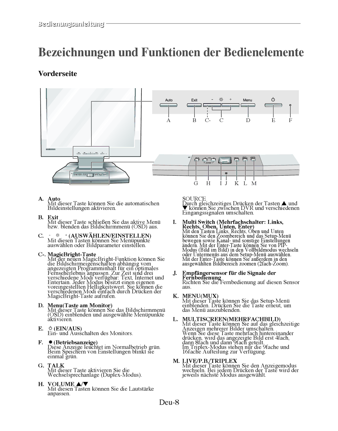 Samsung SMT-170MP Bezeichnungen und Funktionen der Bedienelemente, Vorderseite, Deu-8, Ein/Aus, Multiscreenmehrfachbild 