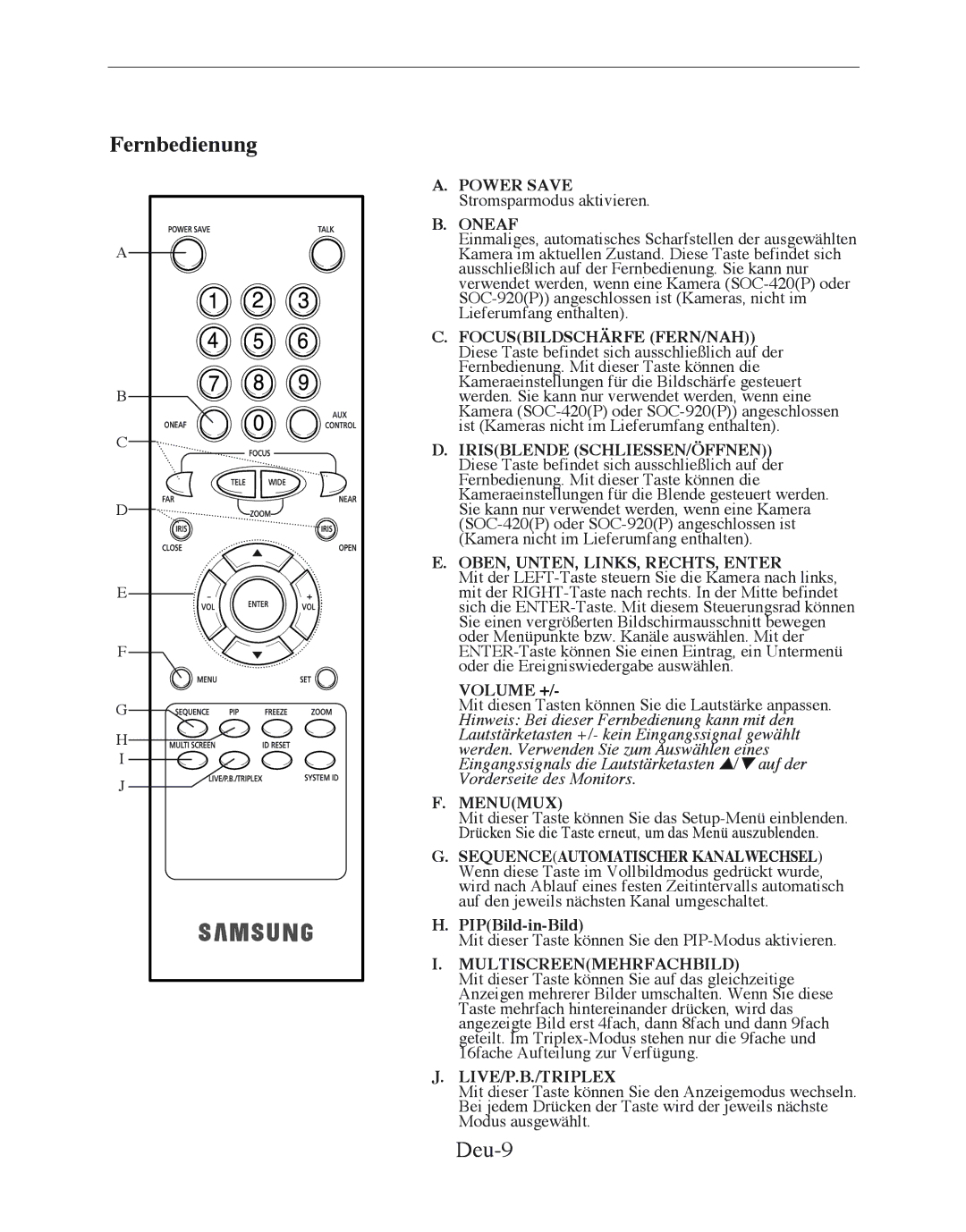 Samsung SMT-170MP manual Fernbedienung, Deu-9, Power Save Stromsparmodus aktivieren, OBEN, UNTEN, LINKS, RECHTS, Enter 