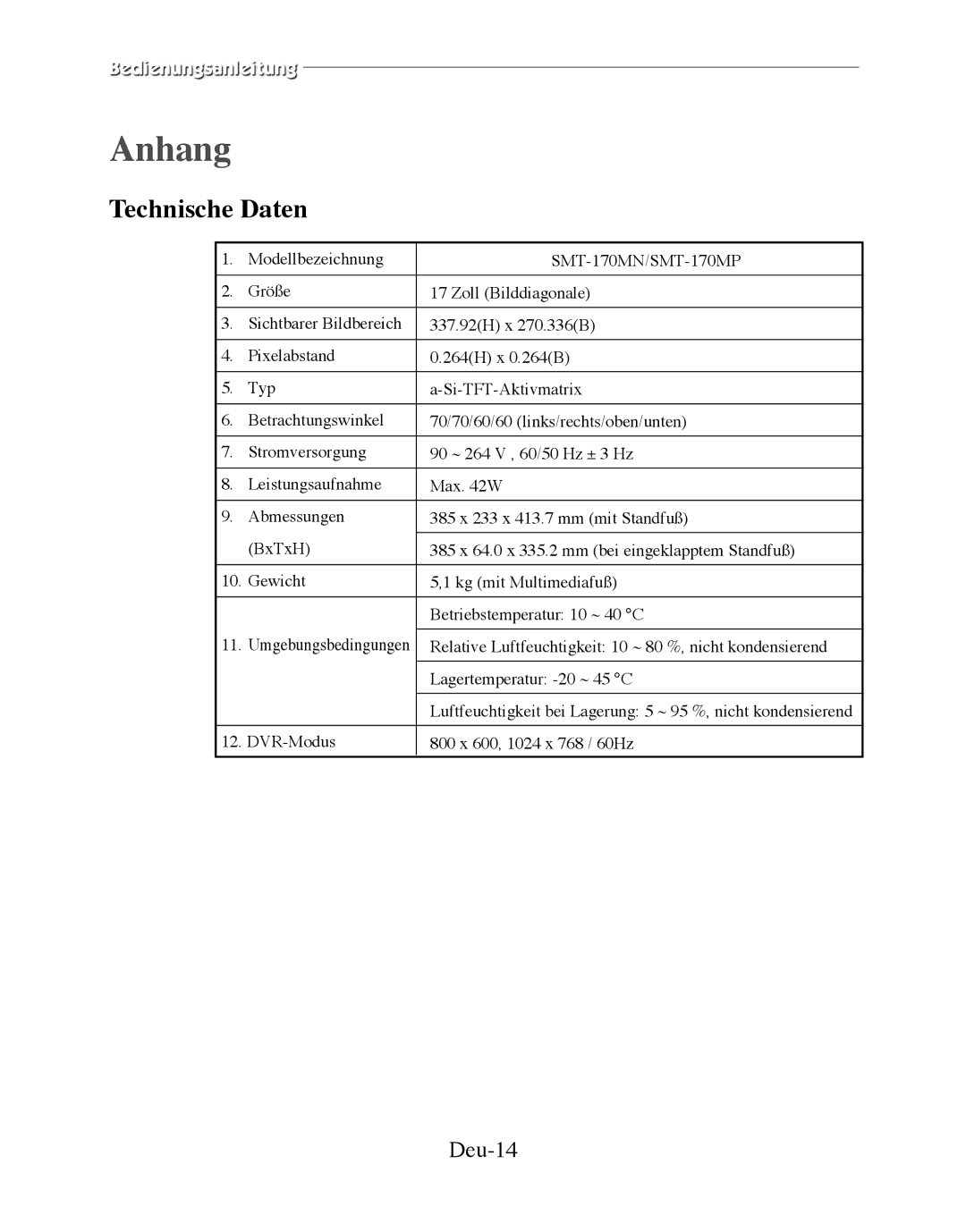 Samsung SMT-170MP manual Anhang, Technische Daten, Deu-14 