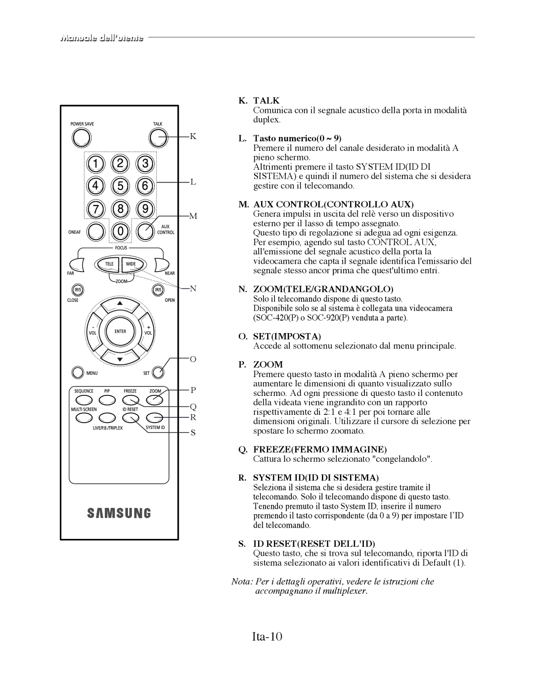 Samsung SMT-170MP manual Ita-10 