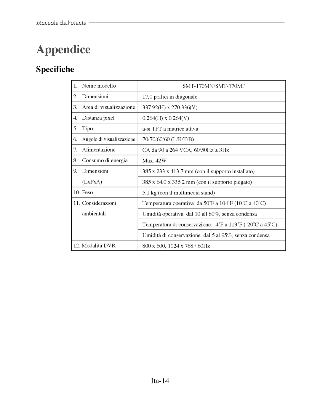 Samsung SMT-170MP manual Appendice, Specifiche, Ita-14 