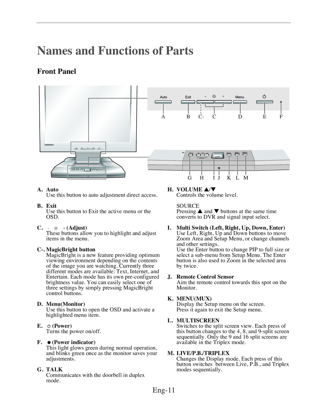 Samsung SMT-170MP manual Names and Functions of Parts, Front Panel, Eng-11 