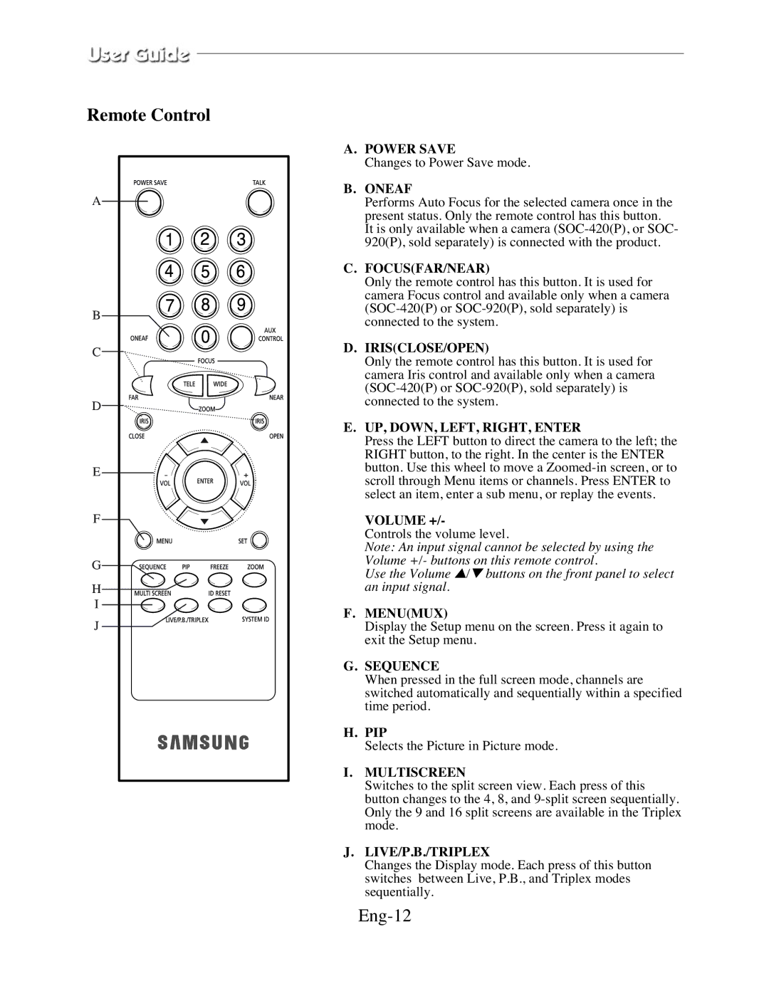 Samsung SMT-170MP manual Remote Control, Eng-12 