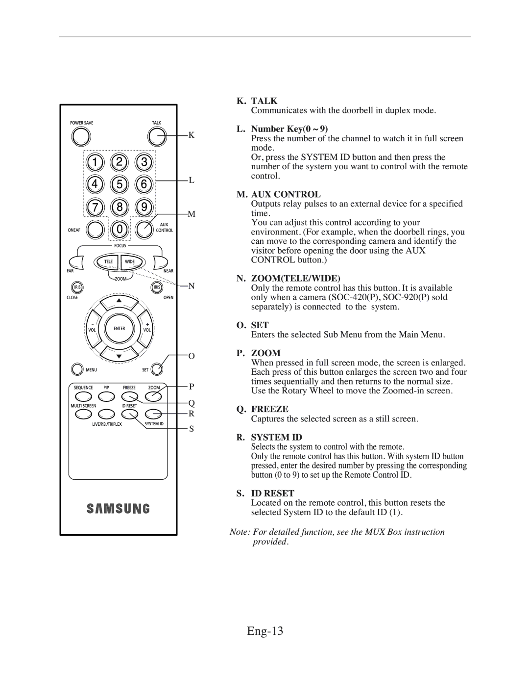 Samsung SMT-170MP manual Eng-13 