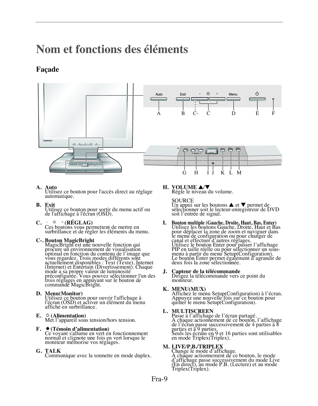 Samsung SMT-170MP manual Nom et fonctions des éléments, Façade, Fra-9, Volume 