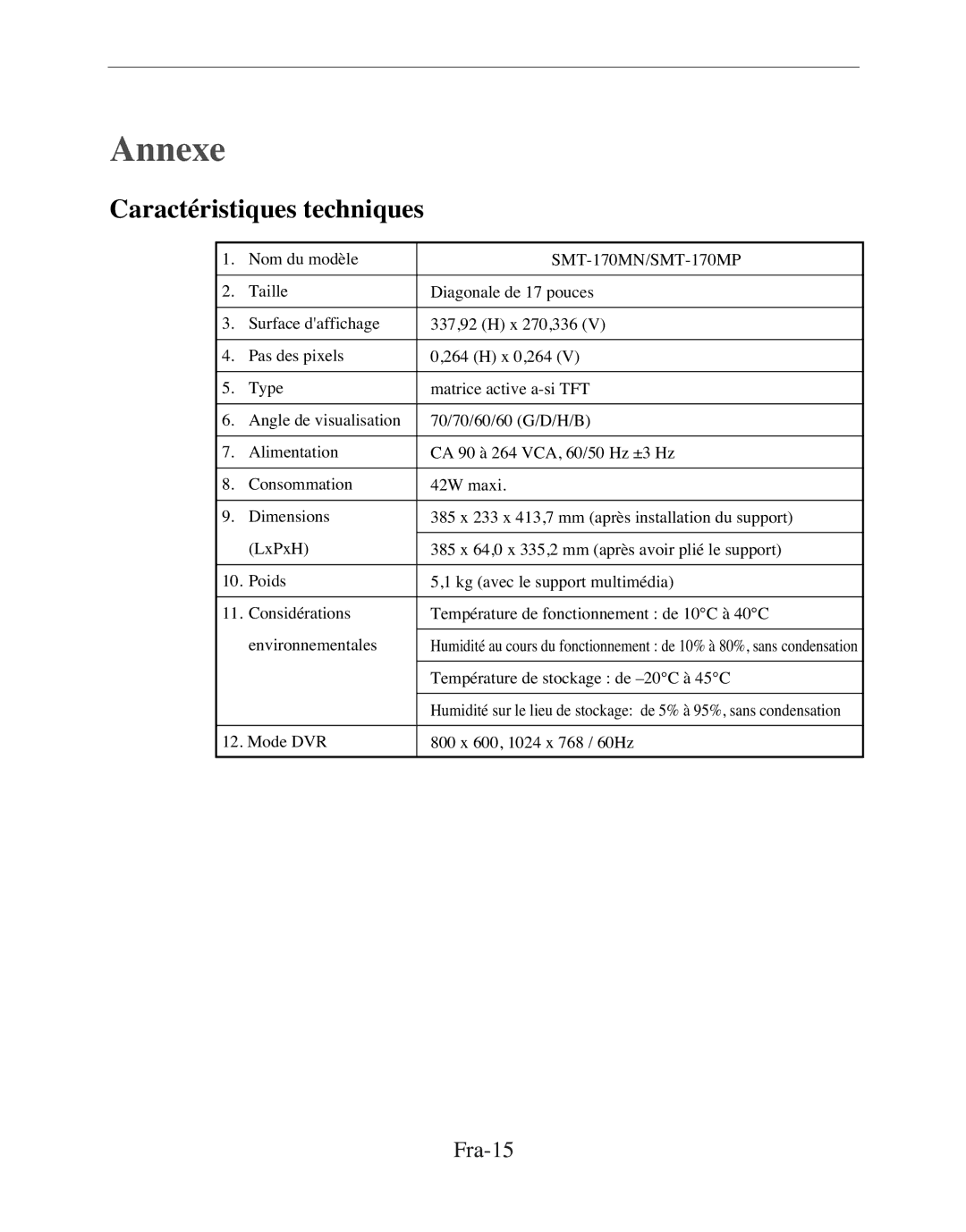 Samsung SMT-170MP manual Annexe, Caractéristiques techniques, Fra-15 