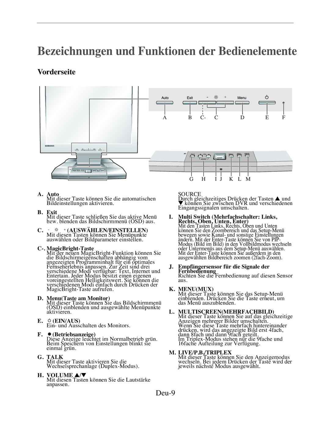 Samsung SMT-170MP Bezeichnungen und Funktionen der Bedienelemente, Vorderseite, Deu-9, Ein/Aus, Multiscreenmehrfachbild 