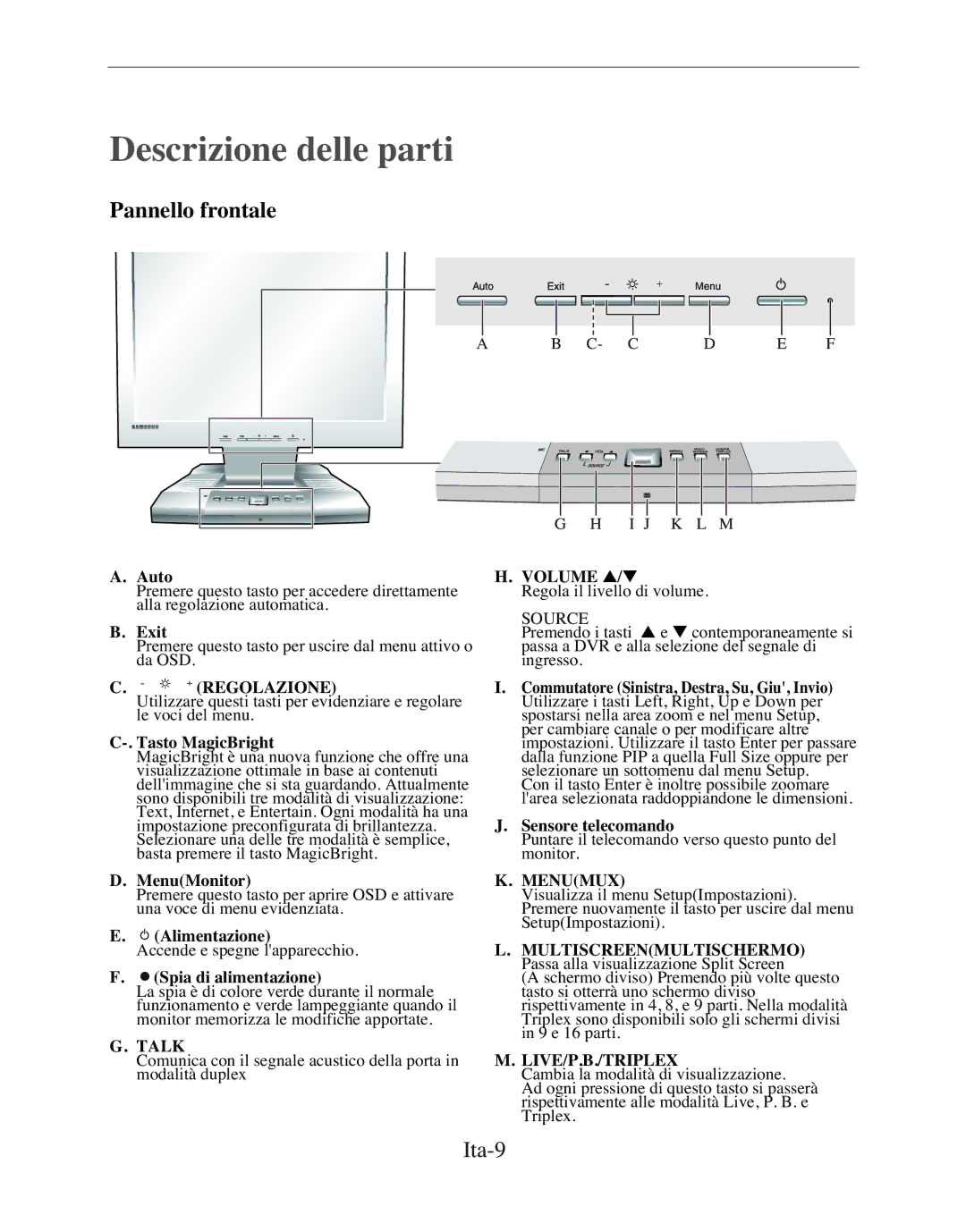 Samsung SMT-170MP manual Descrizione delle parti, Pannello frontale, Ita-9, Regolazione 