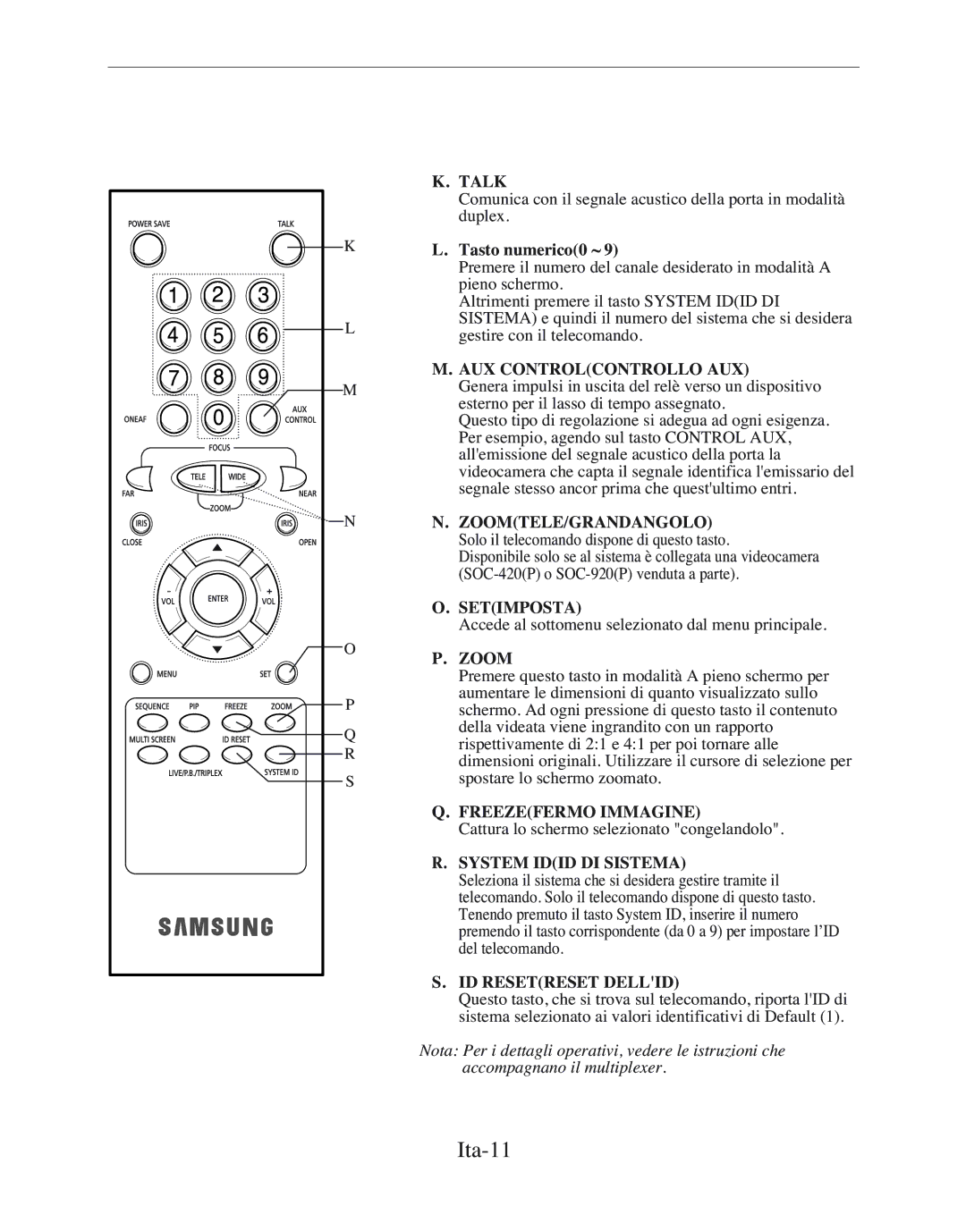 Samsung SMT-170MP manual Ita-11 