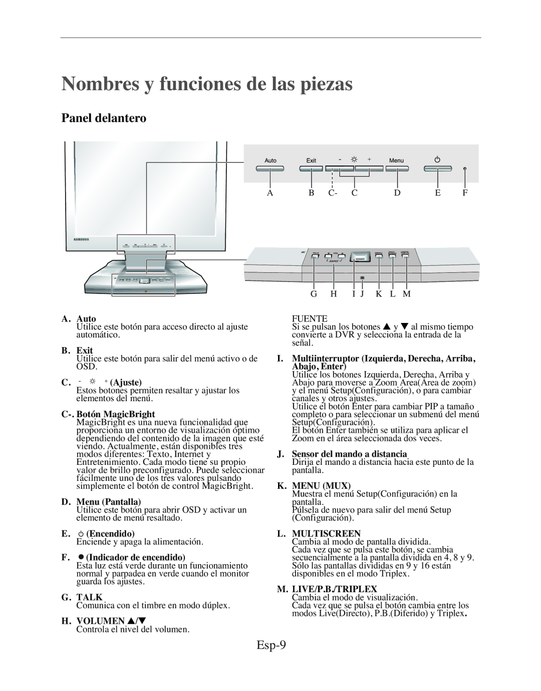 Samsung SMT-170MP manual Nombres y funciones de las piezas, Panel delantero, Esp-9, Volumen, Menu MUX 