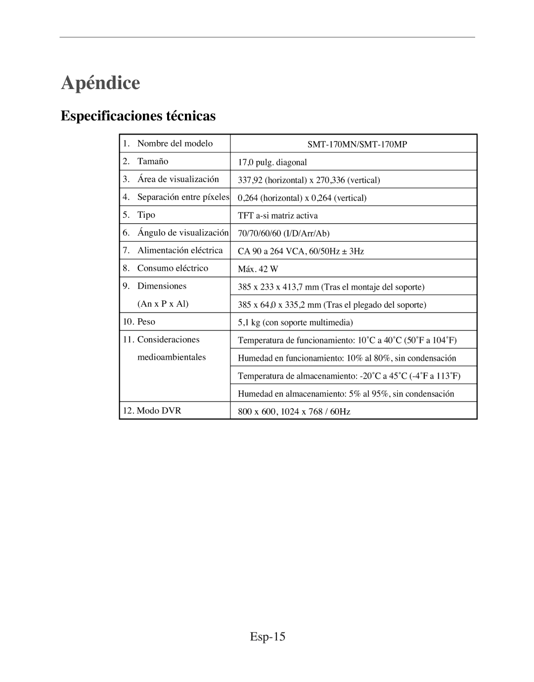 Samsung SMT-170MP manual Apéndice, Especificaciones técnicas, Esp-15 