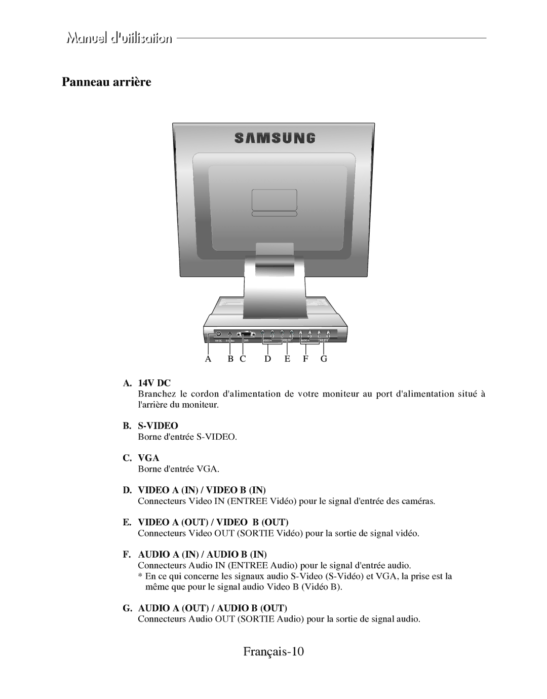 Samsung SMT-170P manual Panneau arrière, Français-10 