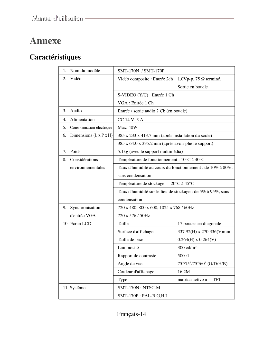 Samsung SMT-170P manual Annexe, Français-14 