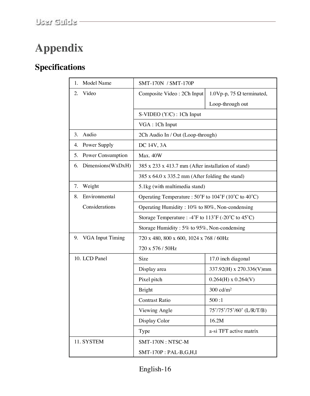 Samsung SMT-170P manual Appendix, Specifications 