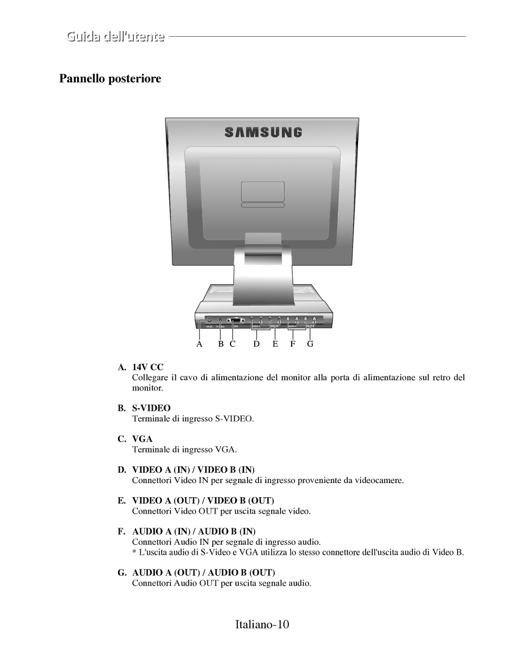 Samsung SMT-170P manual Pannello posteriore, Italiano-10 