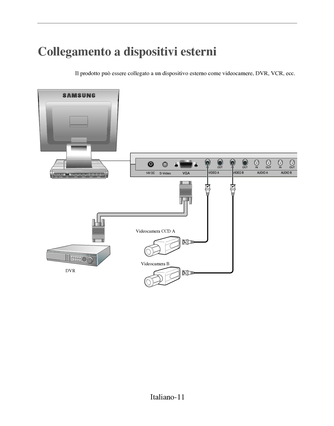 Samsung SMT-170P manual Collegamento a dispositivi esterni, Italiano-11 