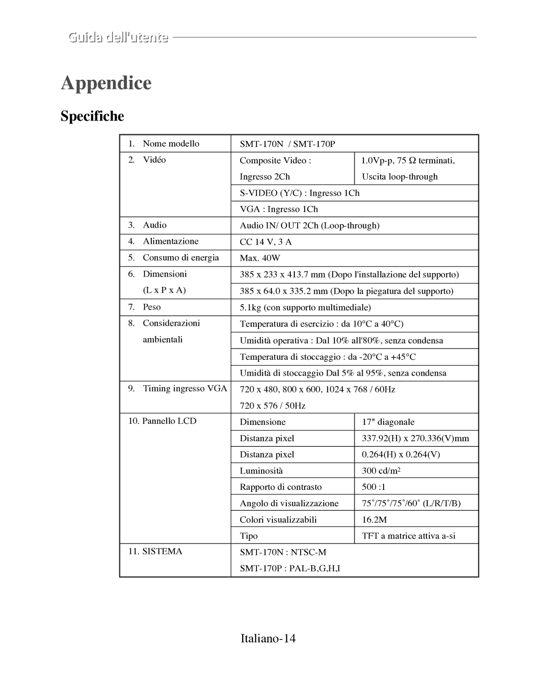 Samsung SMT-170P manual Appendice, Italiano-14 