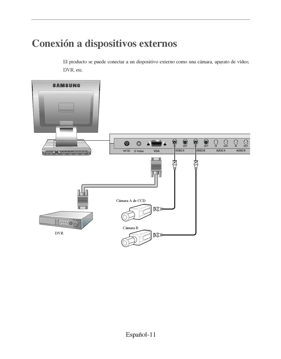 Samsung SMT-170P manual Conexión a dispositivos externos, Español-11 