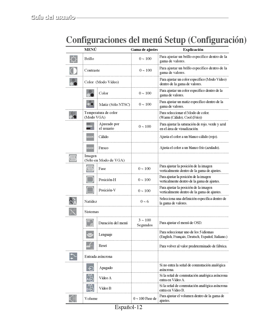 Samsung SMT-170P manual Configuraciones del menú Setup Configuración, Español-12 