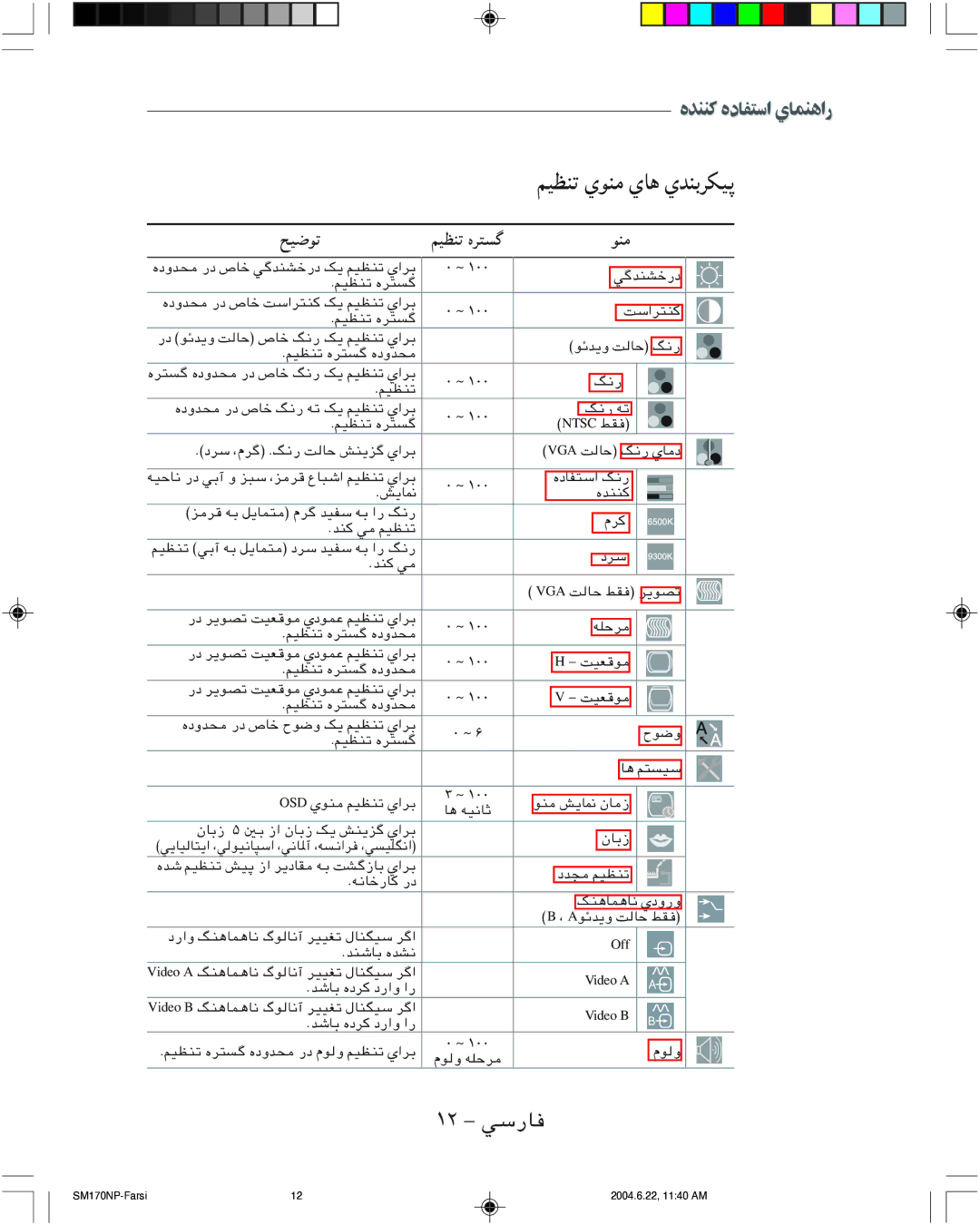 Samsung SMT-170P manual ﻢﻴﻈﻨﺗ يﻮﻨﻣ يﺎﻫ يﺪﻨﺑﺮﻜﻴﭘ 