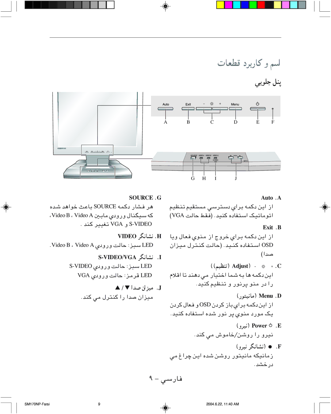 Samsung SMT-170P manual تﺎﻌﻄﻗ دﺮﺑرﺎﻛ و ﻢﺳا, ﻲﻳﻮﻠﺟ ﻞﻨﭘ 