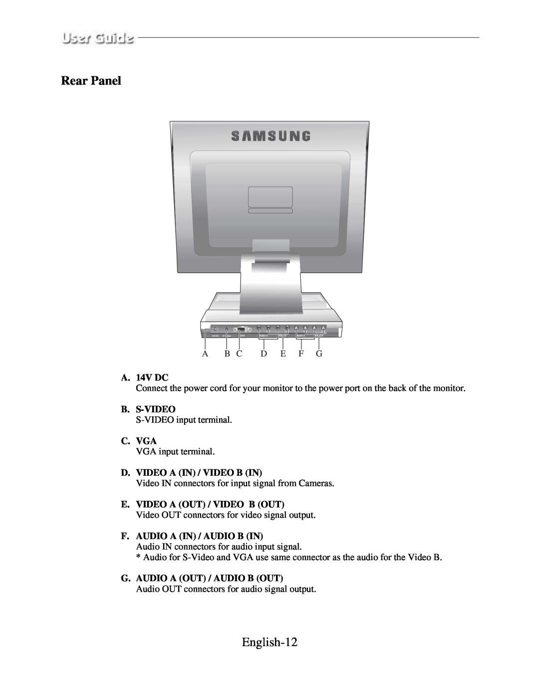 Samsung SMT-170P manual Rear Panel, English-12 
