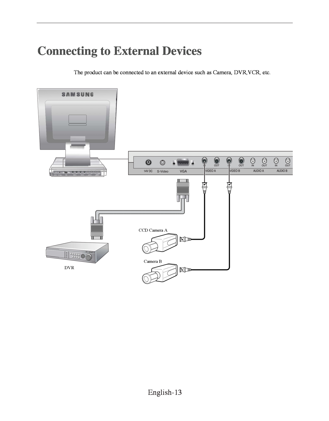 Samsung SMT-170P manual Connecting to External Devices, English-13, CCD Camera A Camera B DVR 