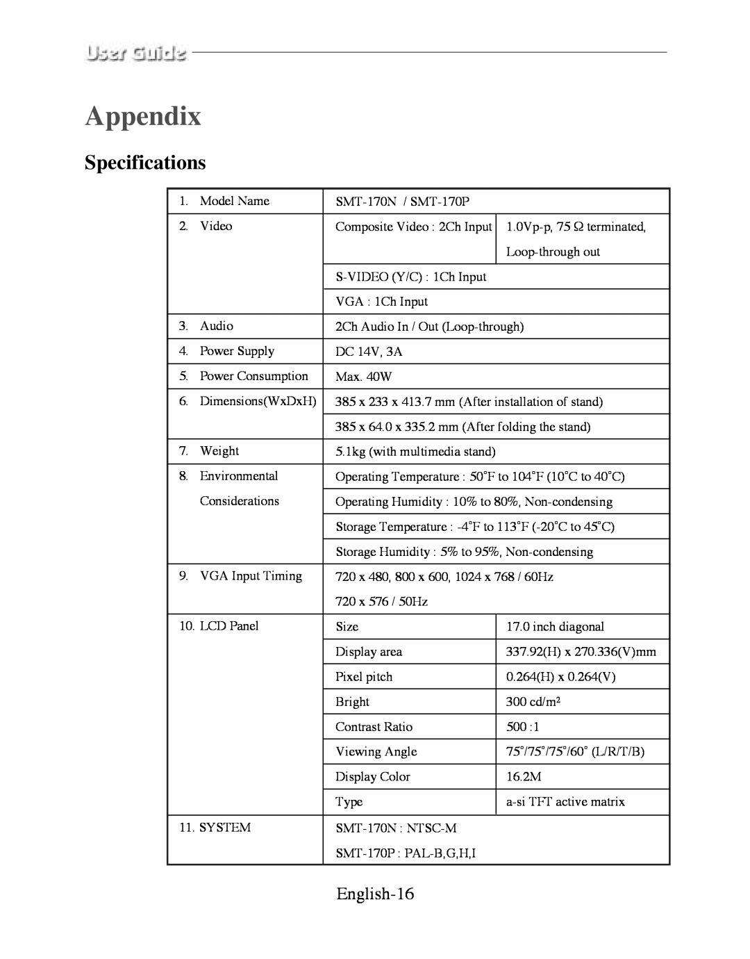 Samsung SMT-170P manual Appendix, Specifications, English-16 