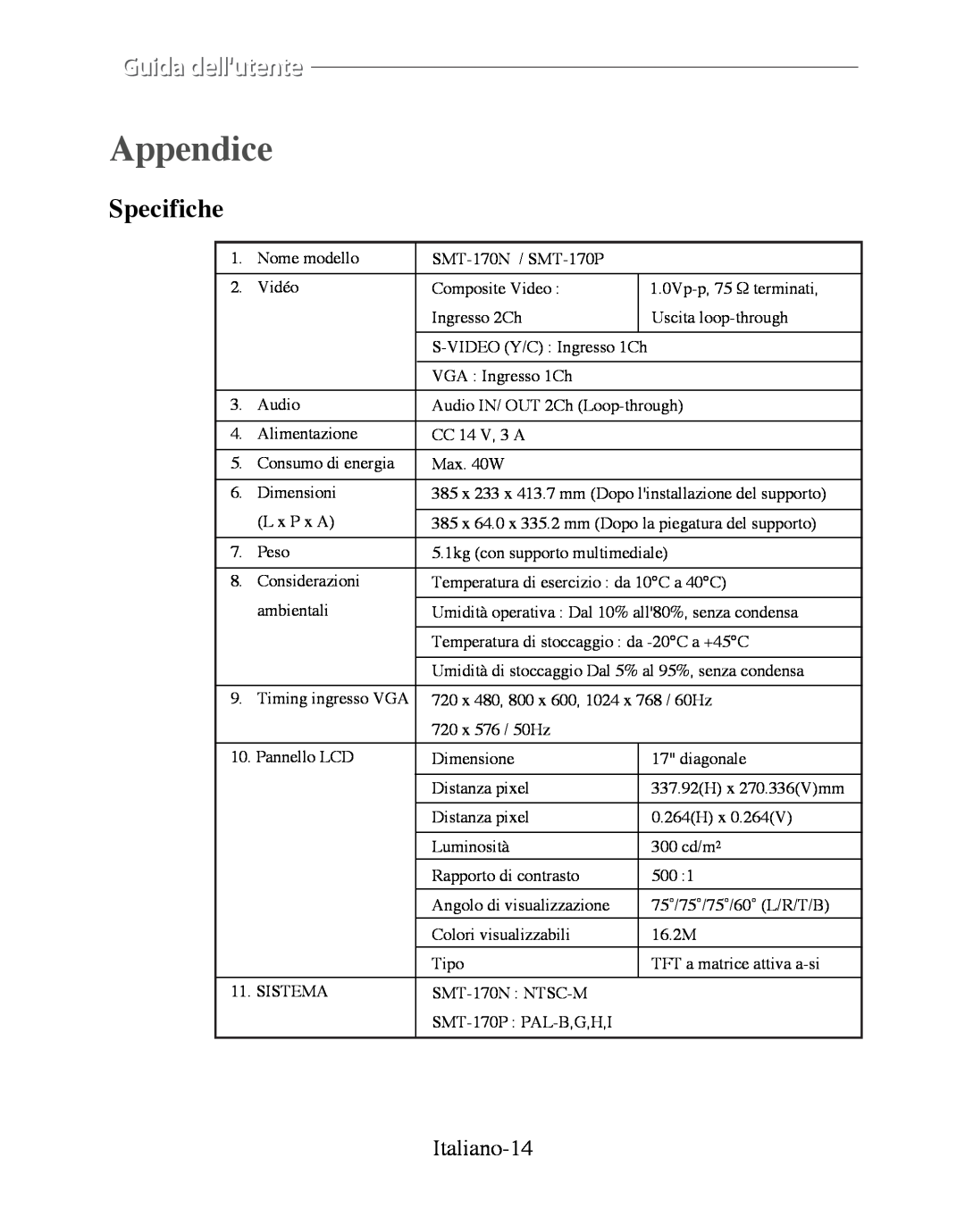 Samsung SMT-170P manual Appendice, Specifiche, Italiano-14 