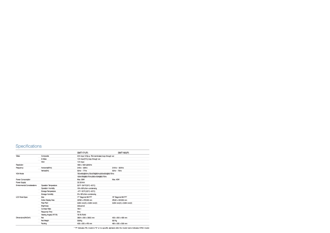Samsung dimensions Specifications, SMT-171P, SMT-190P 