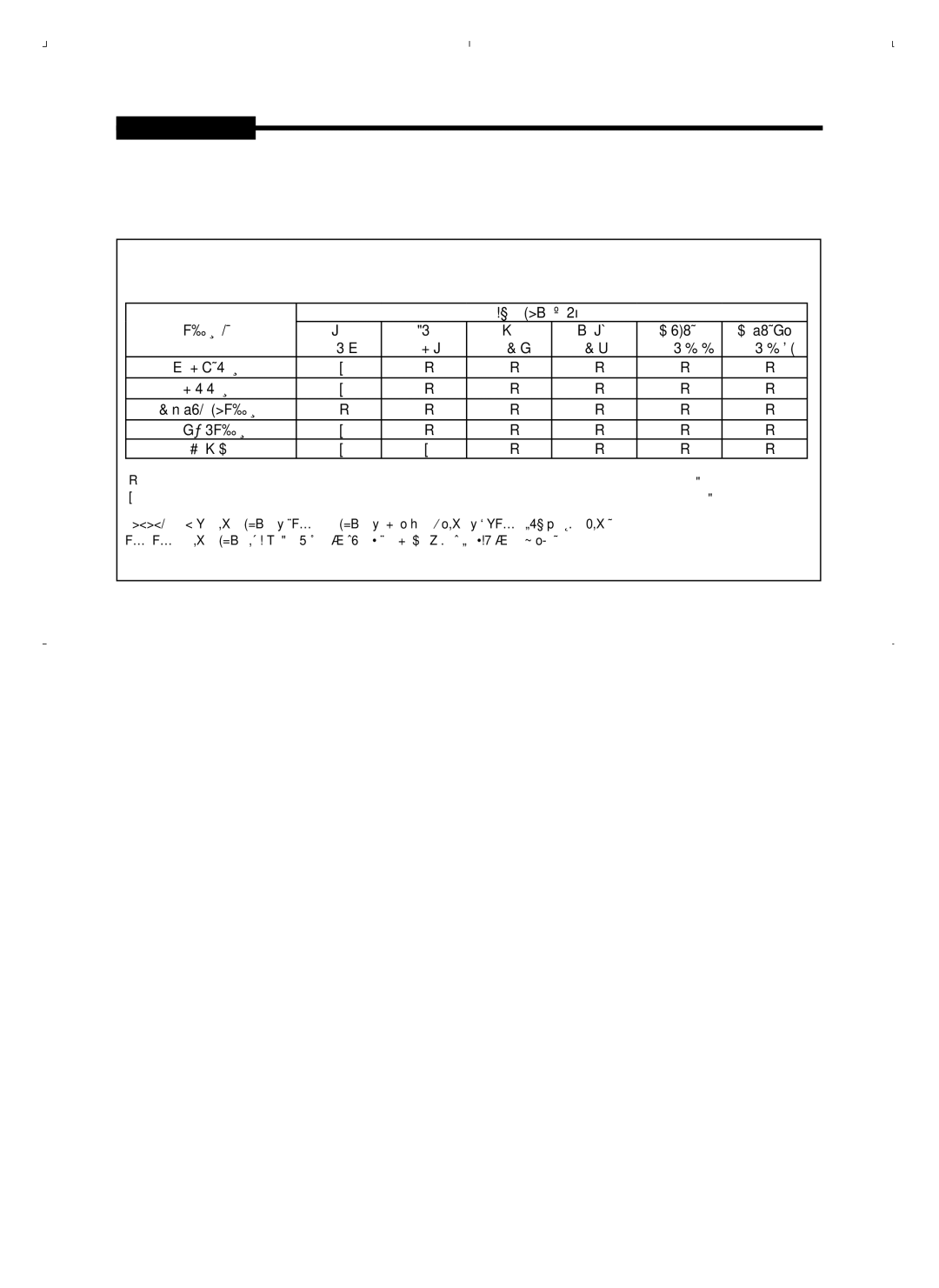 Samsung SMT-1921P/XEOV, SMT-1721P/XEOV manual 有毒有害物及元素分析 