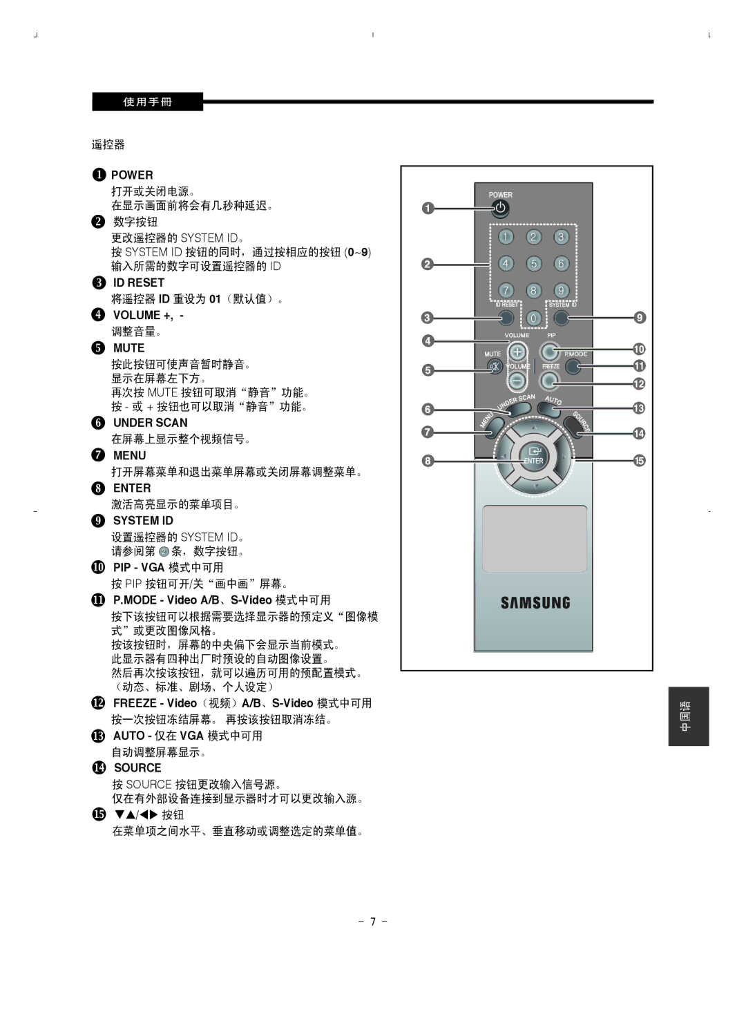 Samsung SMT-1721P/XEOV, SMT-1921P/XEOV manual Pip Vga 模式中可用, Mode Video A/B、S-Video 模式中可用, Freeze Video（视频）A/B、S-Video 模式中可用 