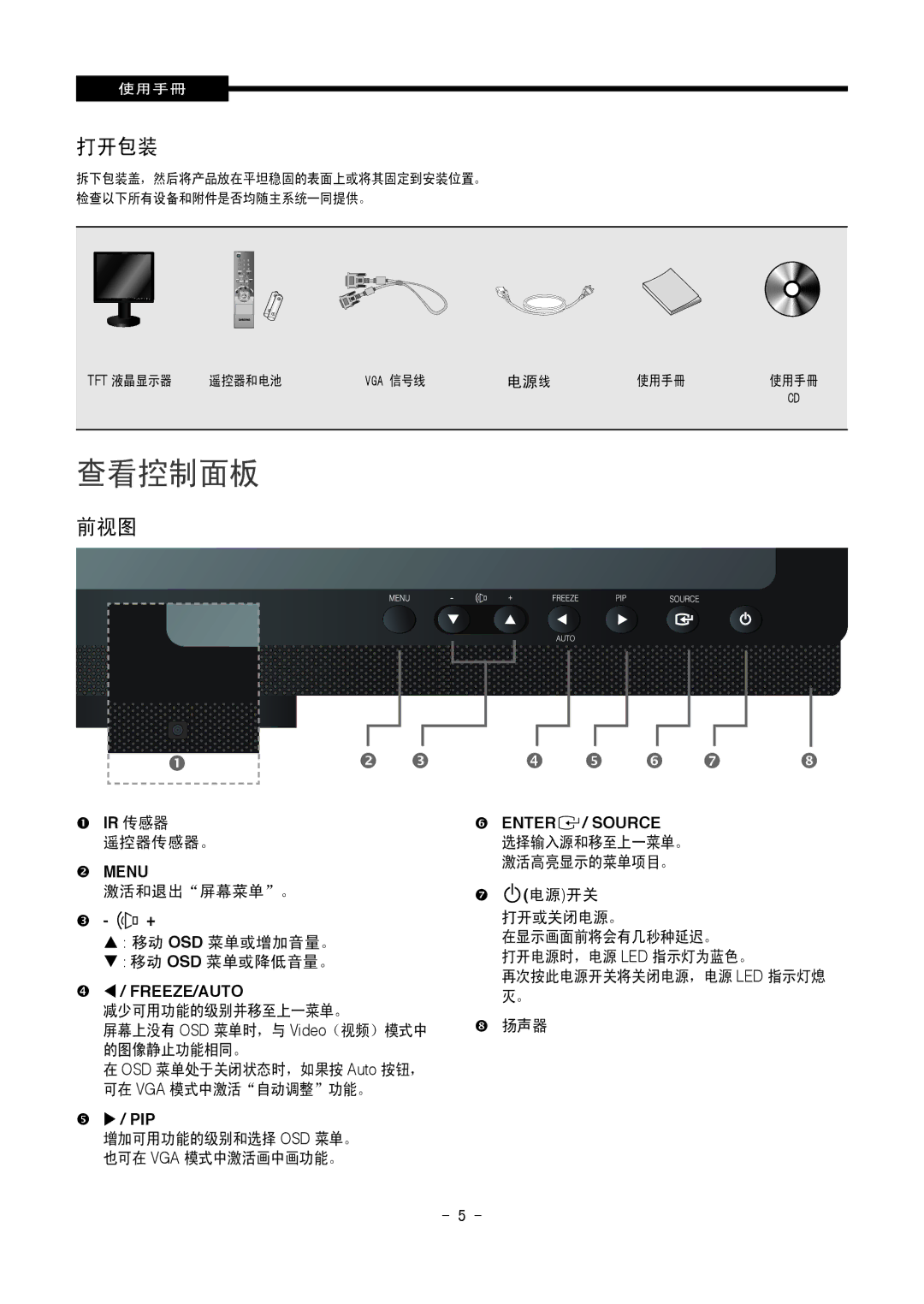 Samsung SMT-1721P/XEOV, SMT-1921P/XEOV manual 打开包装, 前视图, . Ir 传感器, . +, . ./ Pip 