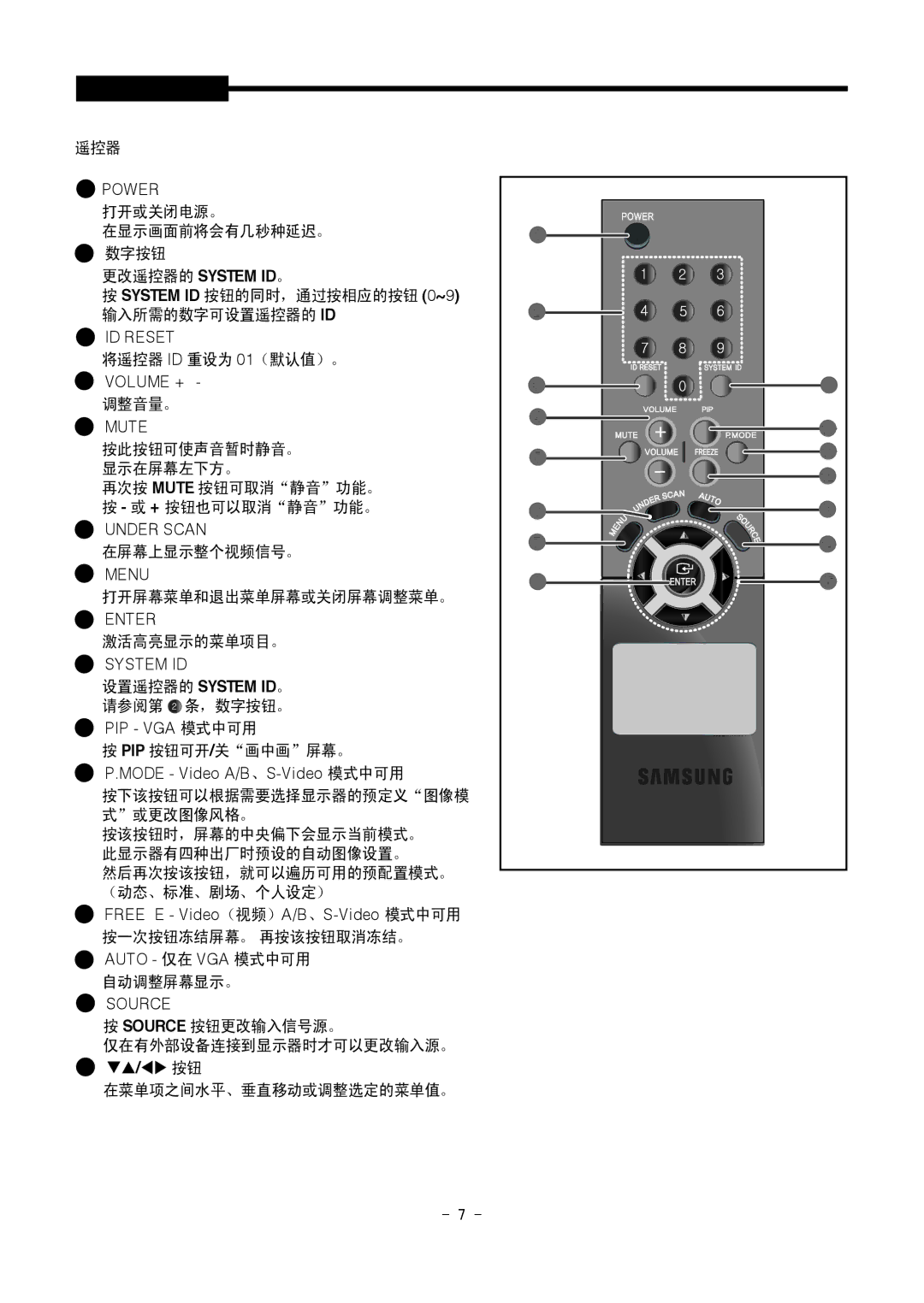 Samsung SMT-1721P/XEOV, SMT-1921P/XEOV manual Pip Vga 模式中可用, Mode Video A/B、S-Video 模式中可用, Freeze Video（视频）A/B、S-Video 模式中可用 