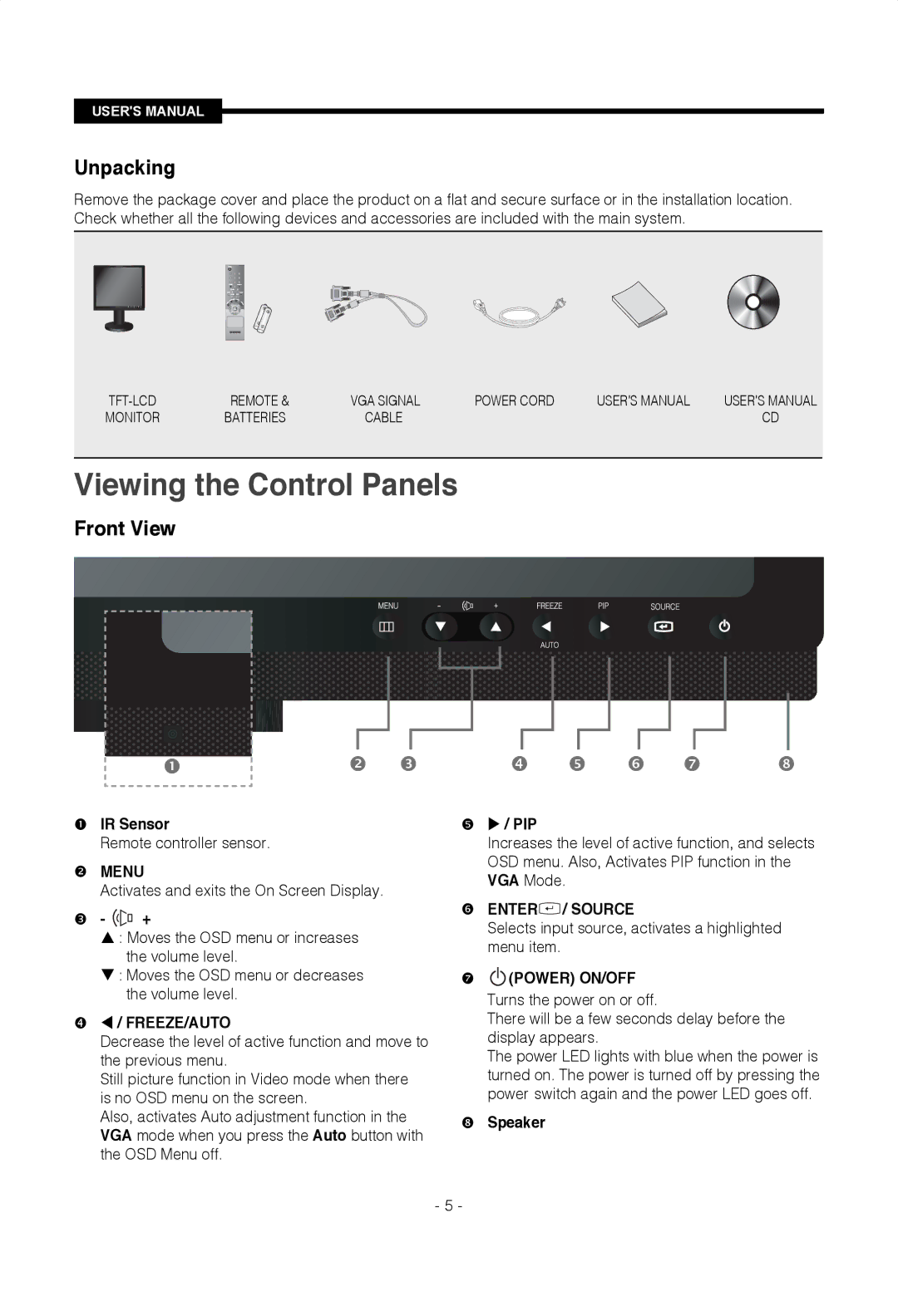 Samsung SMT-1922N, SMT-1722PV, SMT-1922PV, SMT-1922P/CDM manual Unpacking, Front View 