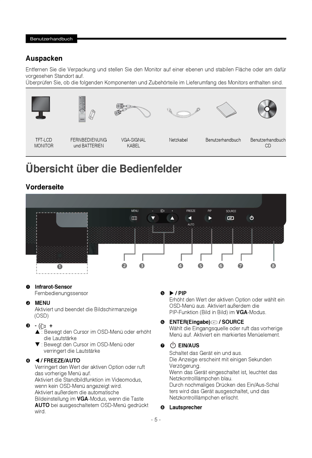 Samsung SMT-1922PV, SMT-1722PV manual Auspacken, Vorderseite 