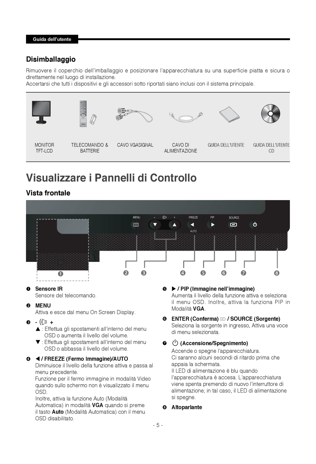 Samsung SMT-1922PV, SMT-1722PV manual Disimballaggio, Vista frontale, Menu 