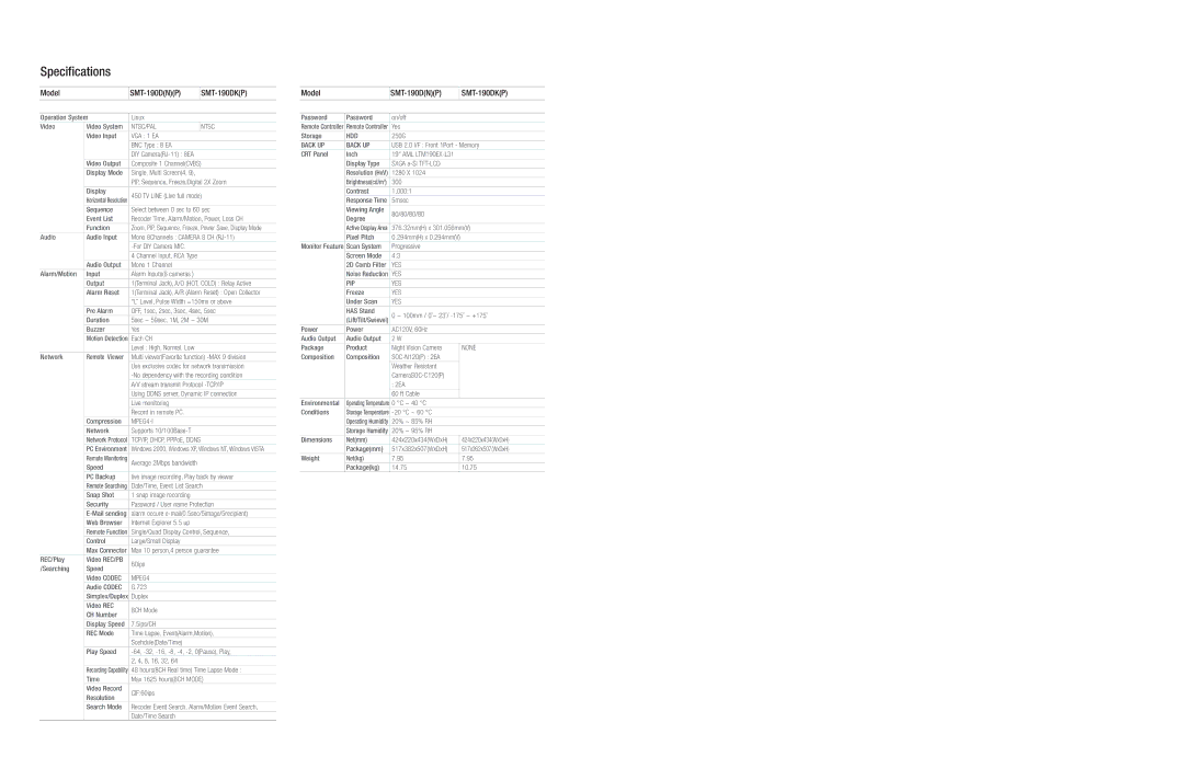 Samsung specifications Specifications, Model SMT-190DNP SMT-190DKP 