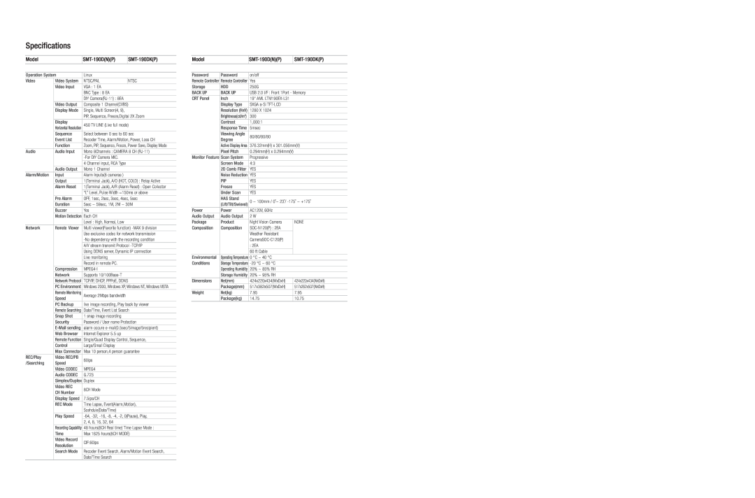 Samsung specifications Specifications, Model, SMT-190DNP, SMT-190DKP 
