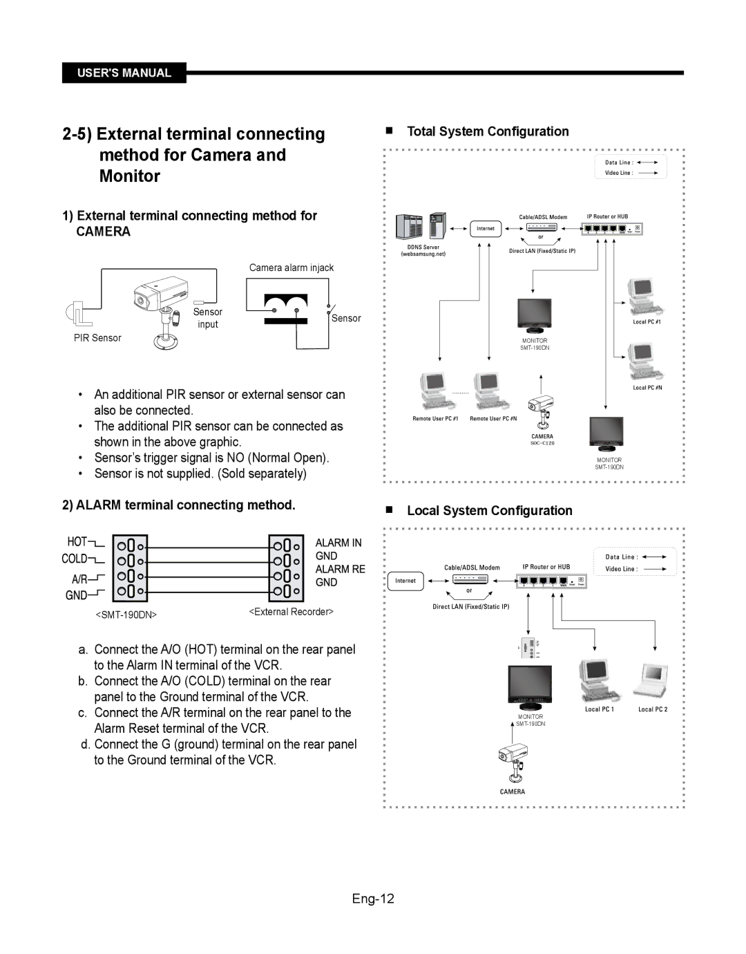 Samsung SMT-190Dx External terminal connecting Method for Camera and Monitor, Alarm terminal connecting method, Eng-12 