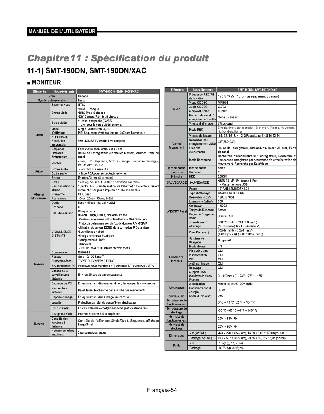 Samsung SMT-190Dx user manual Chapitre11 Spécification du produit, SMT-190DN, SMT-190DN/XAC, Moniteur, Français-54 